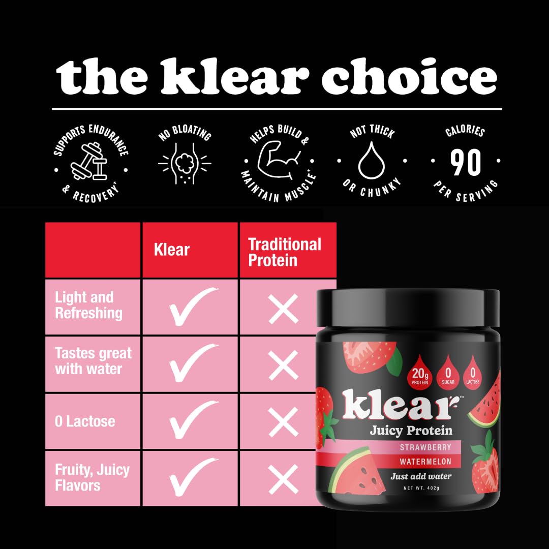 Klear protein glass pour shows light, hydrating drink for workouts