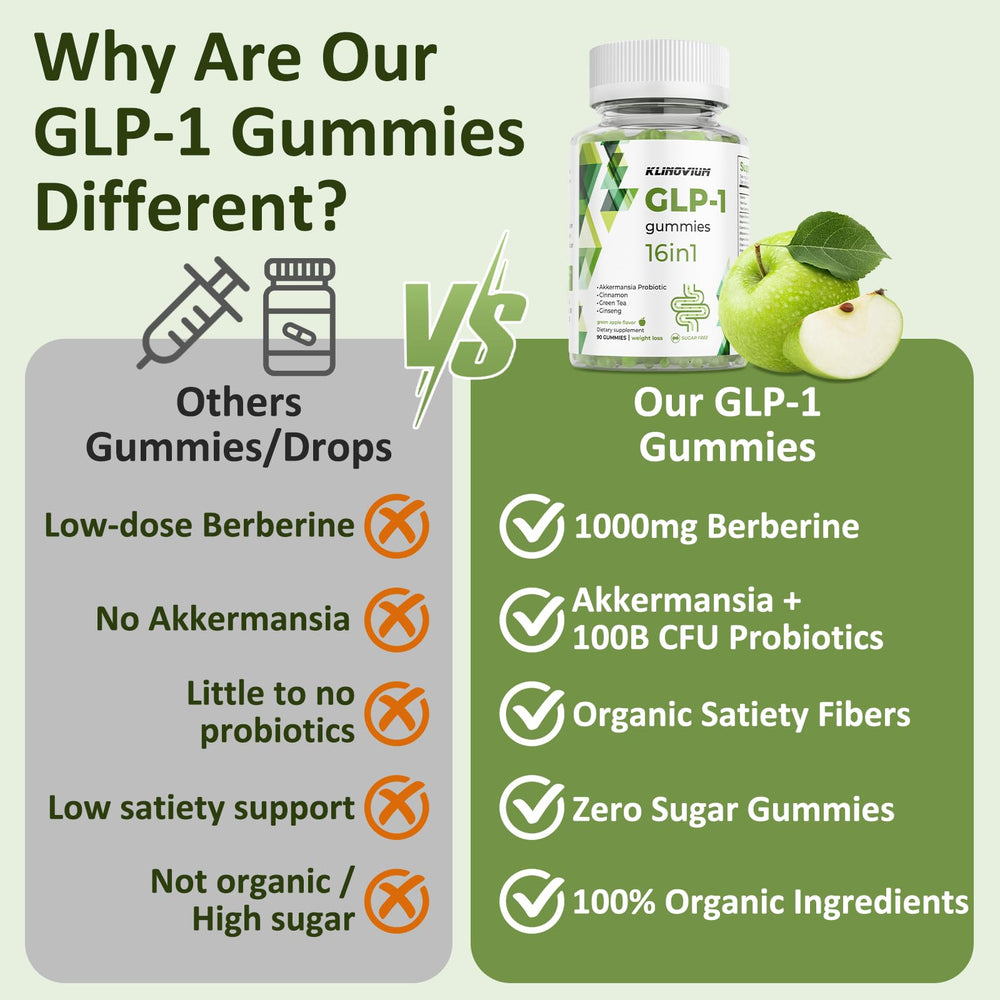 Klinovium GLP1 bottle open with gummies spilling for easy access.