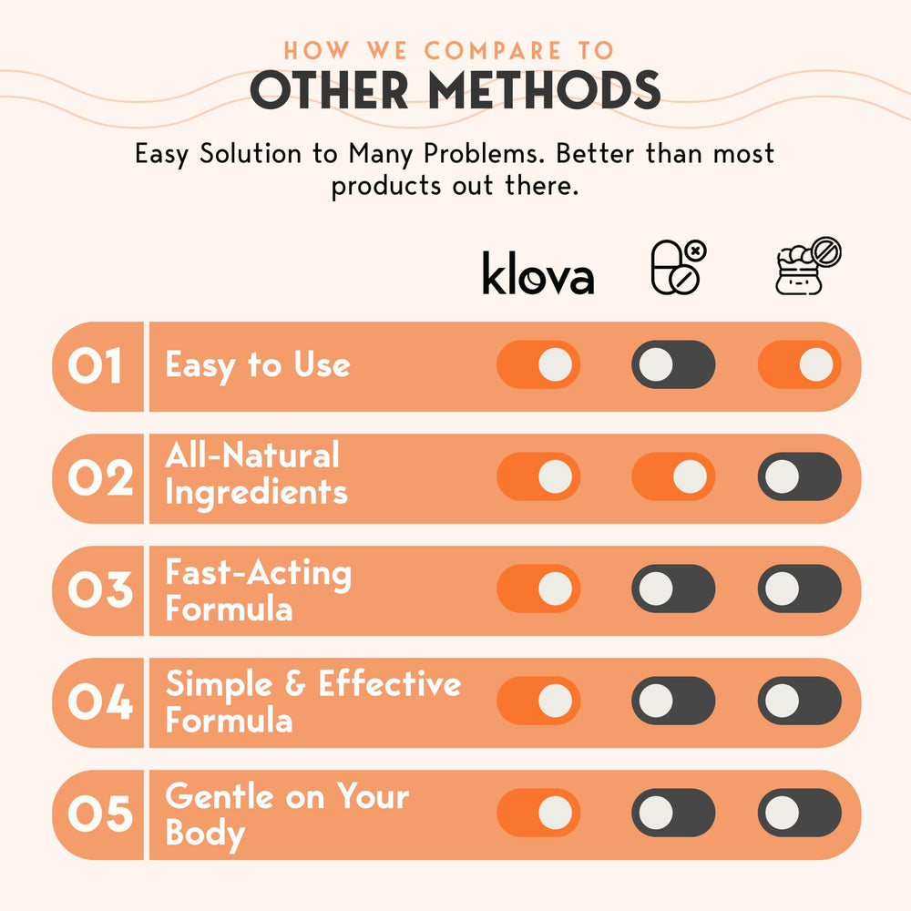 Klova Sleep Patch bottle label featuring ingredients like Ashwagandha and Valerian.