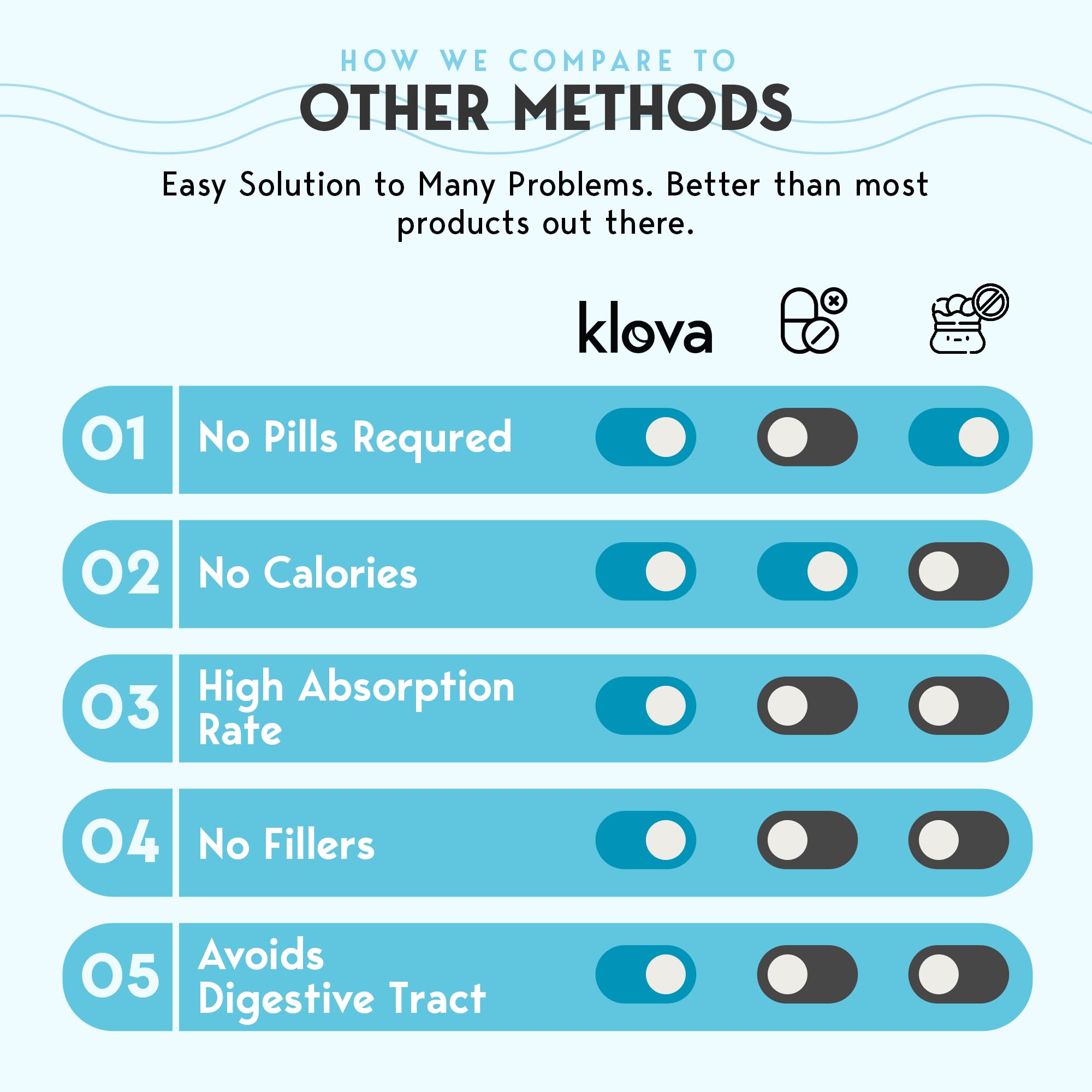 Klova Sleep Patch ingredients blend features natural botanicals for relaxation.