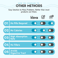 Klova Sleep Patch ingredients blend features natural botanicals for relaxation.