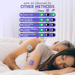 Close-up of ZSleep patch ingredients showing 11 components