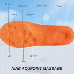 KLUMORTI 4D Cloud Insoles compatible with multiple shoe types