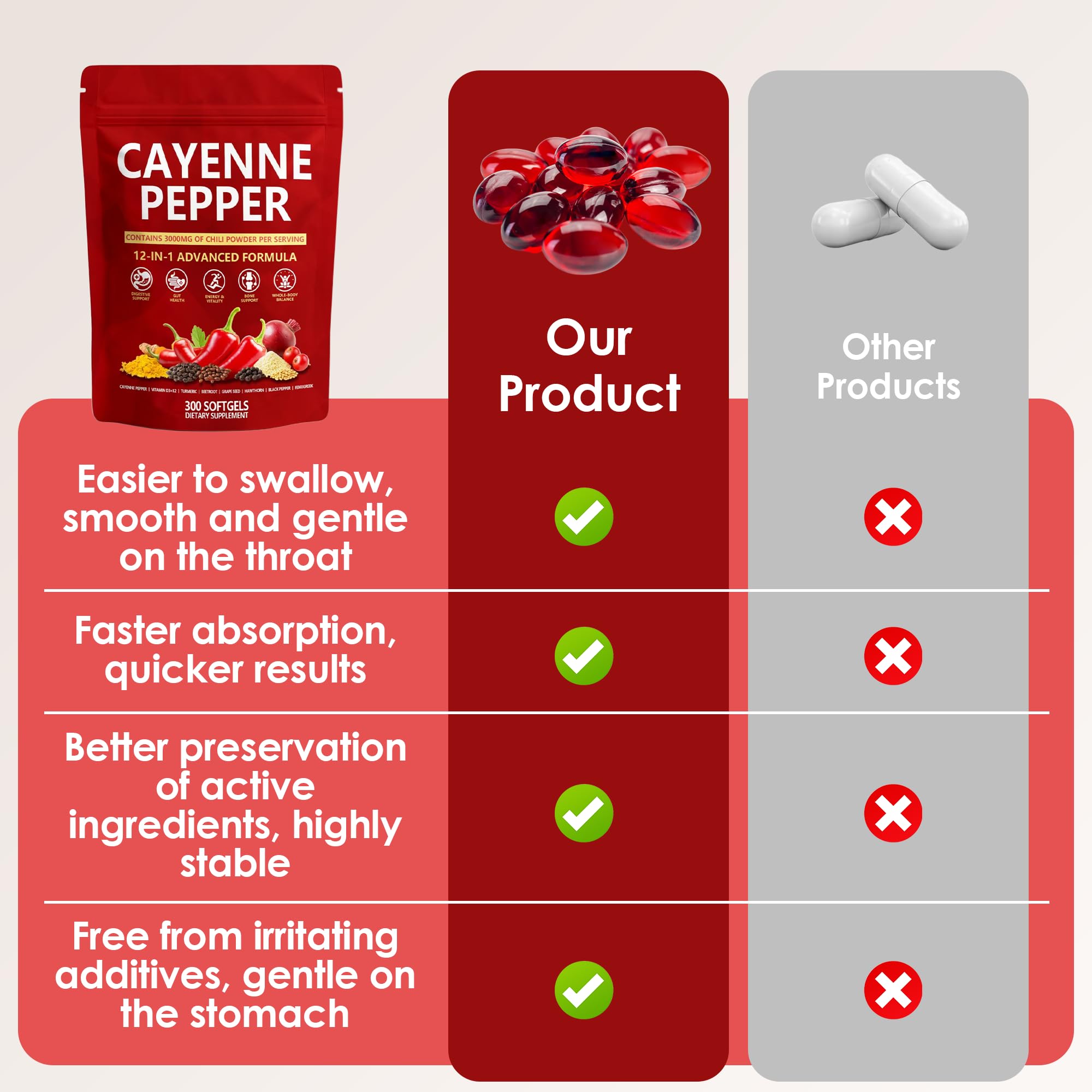 KLUNIZ serving suggestion of three capsules per day.