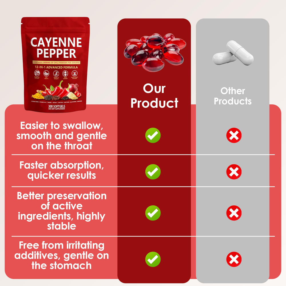 KLUNIZ serving suggestion of three capsules per day.