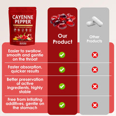 KLUNIZ serving suggestion of three capsules per day.