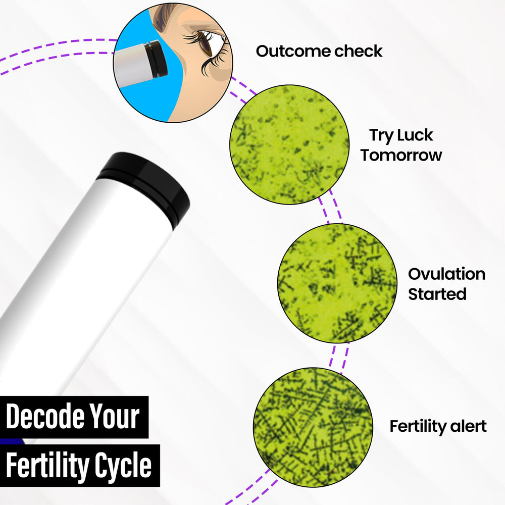 Knowhen fertility tracker app interface for cycle visualization