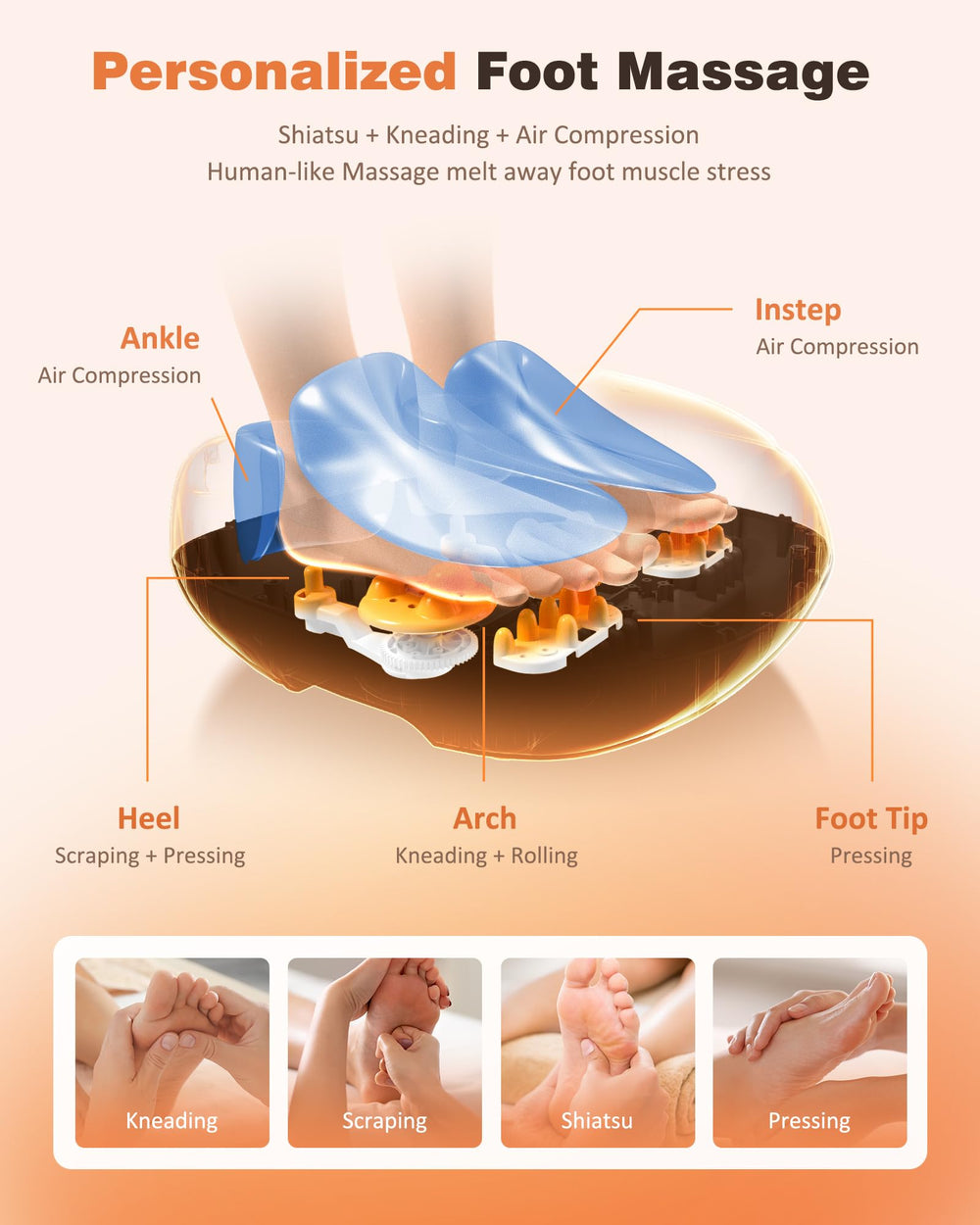 KNQZE deep kneading nodes deliver spa-like foot care at home.
