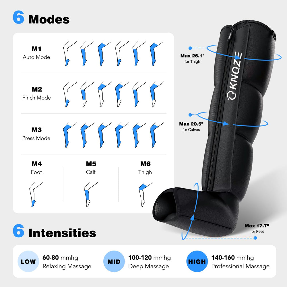 KNQZE LCD controller display provides quick mode and intensity at a glance.