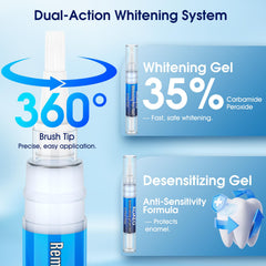 KOAEO BPA-free silicone tray for comfortable, hands-free whitening sessions.