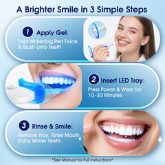 KOAEO BPA-free tray keeps whitening sessions clean and safe.