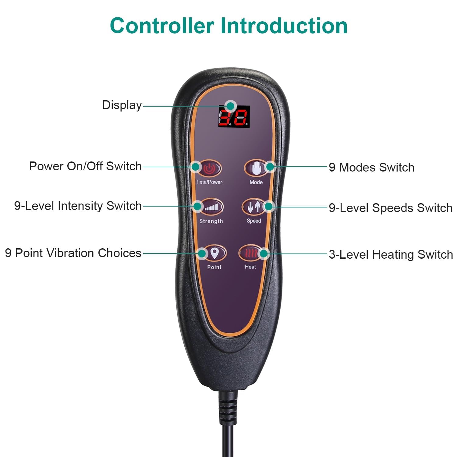Kocaso ten vibration motors illustrating customizable massage intensity.