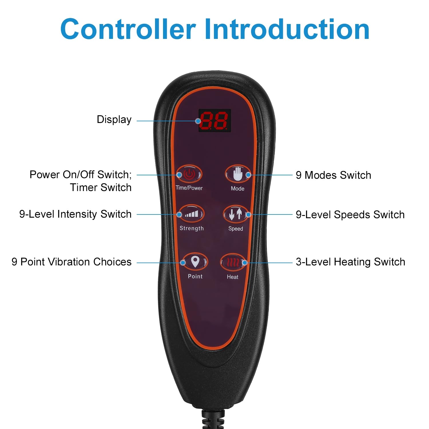 Programmable timer ensures safe sessions and flexible use