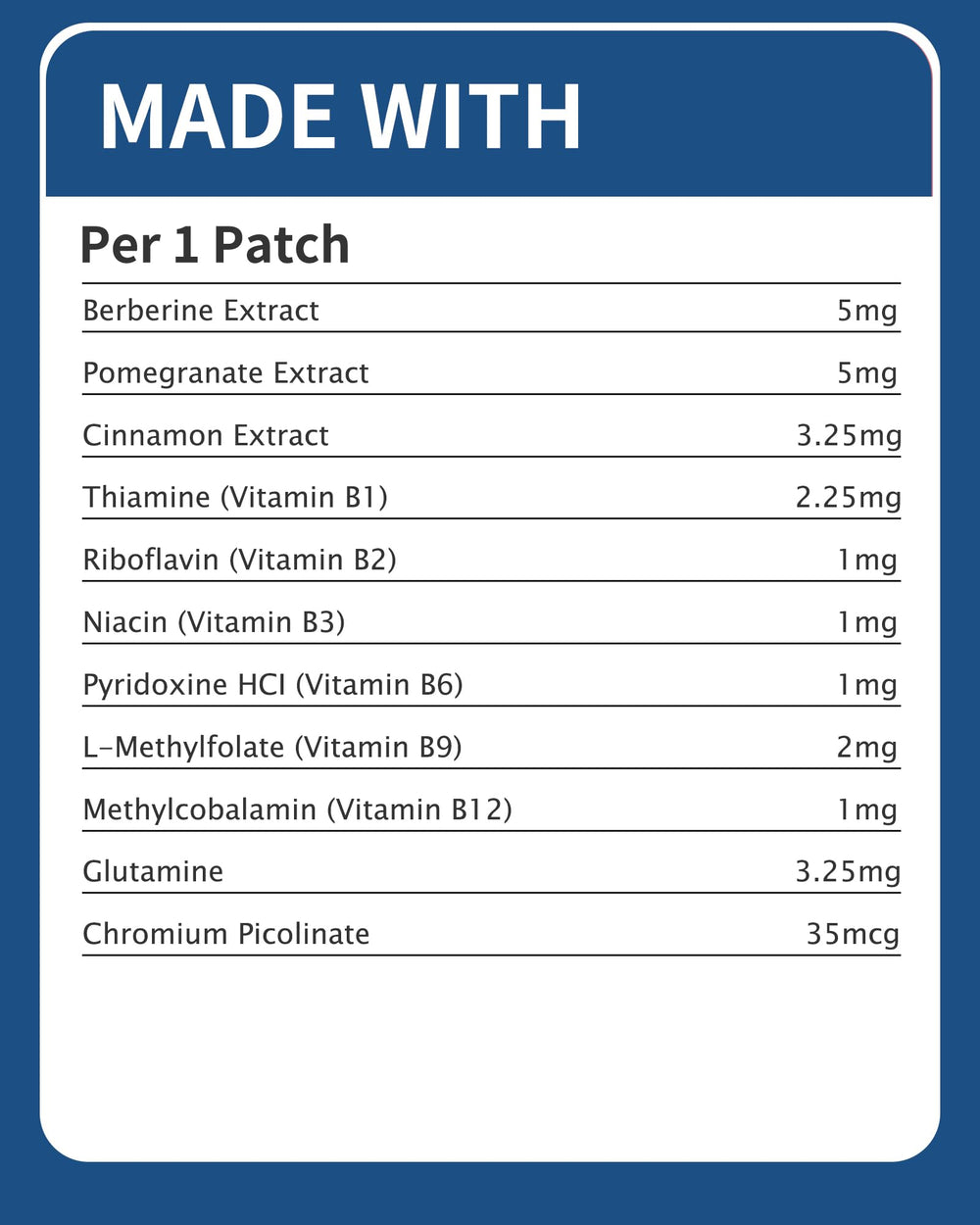 KOCCQUE GLP-1 patch supports daily wellness routines