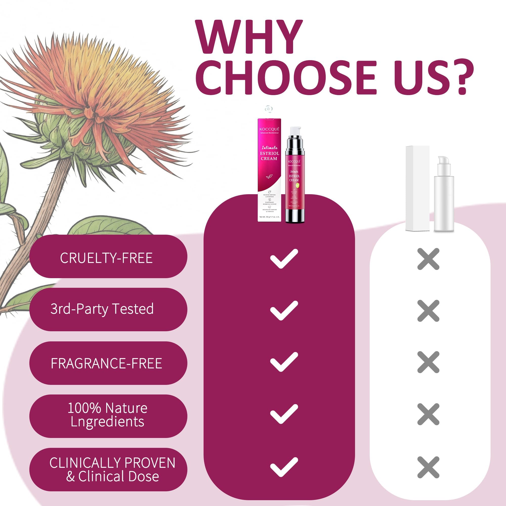 KOCCQUE Estriol Cream alongside sensitive skin care regimen.