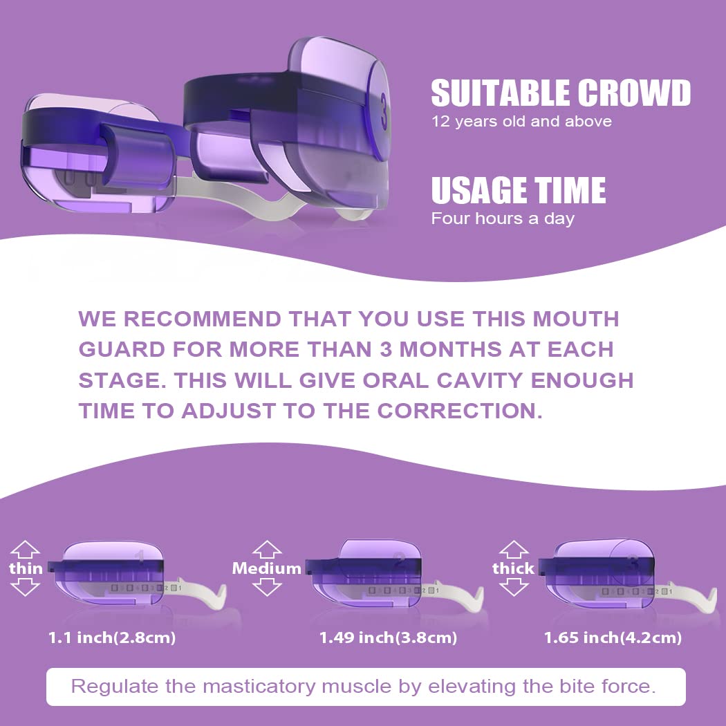 KOHEEL ready-to-wear guard with preset shape for easy use