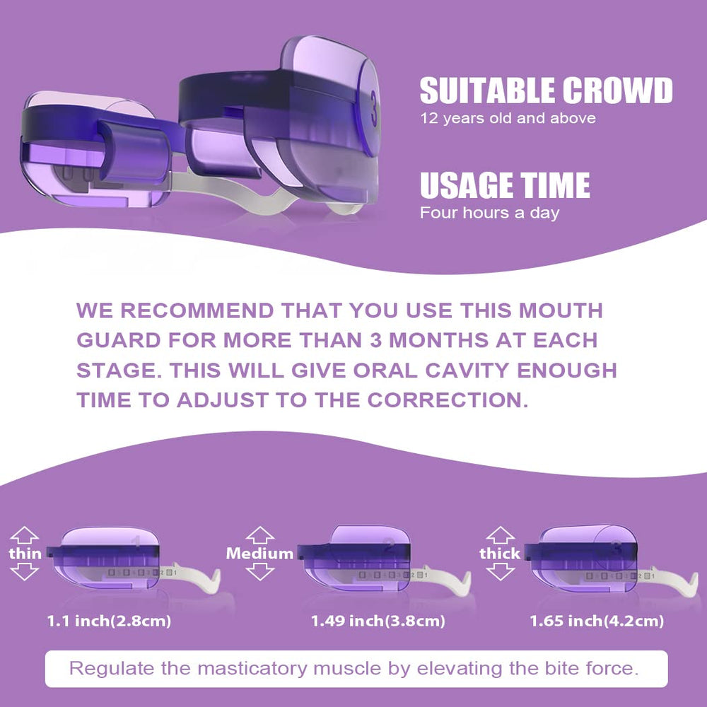 KOHEEL ready-to-wear guard with preset shape for easy use