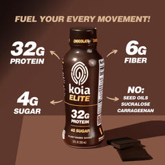 Koia Elite Chocolate Shake close-up shows creamy texture and flavor.