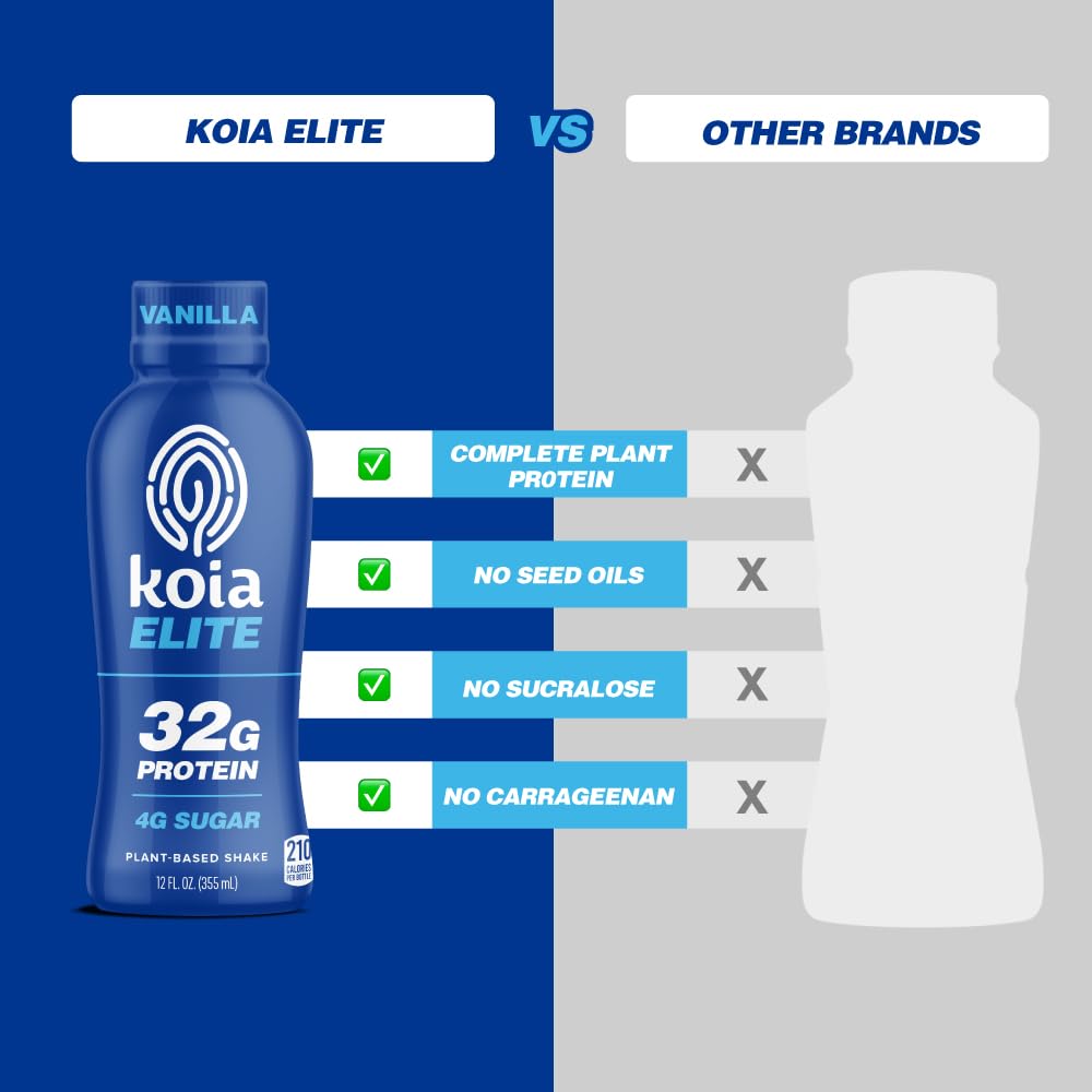 Koia Elite pea protein content with all nine amino acids.