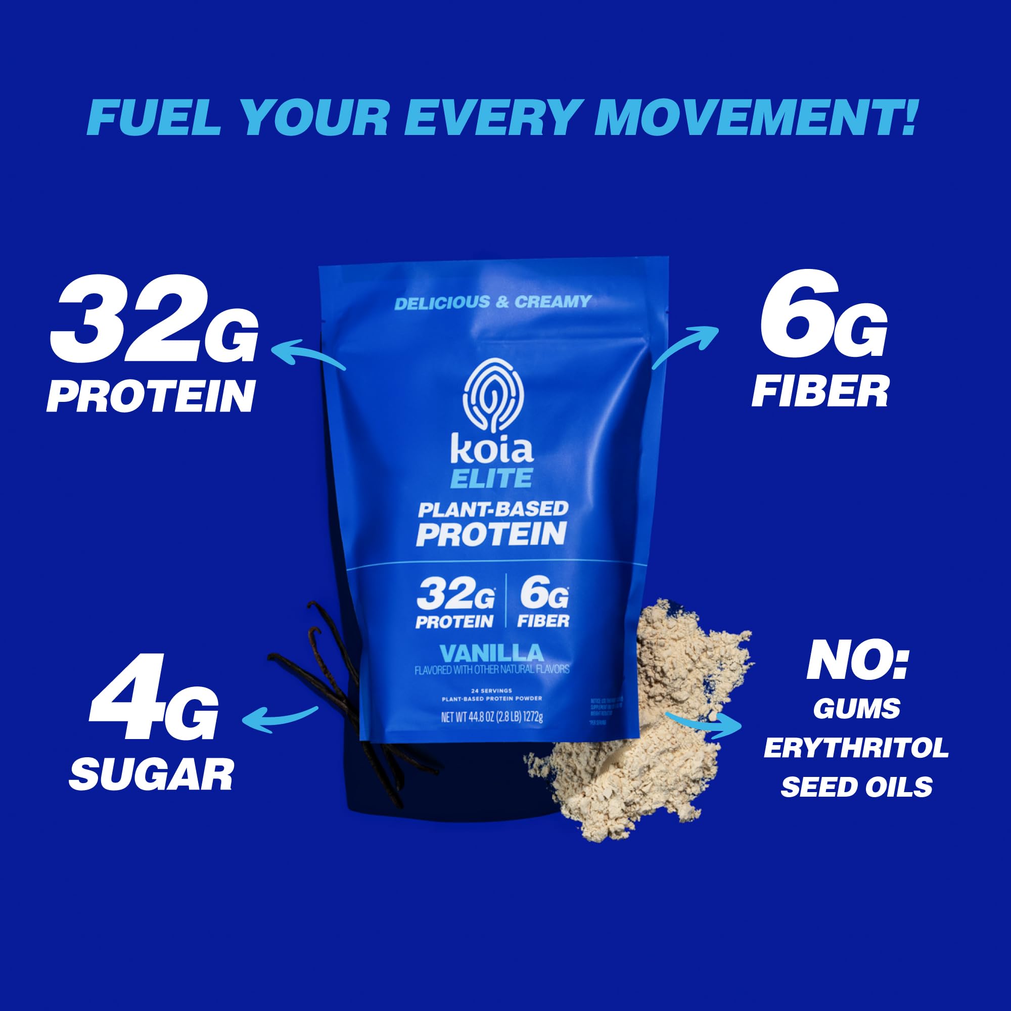 Koia plant-based protein elite ingredients display prebiotic fiber and vitamins.
