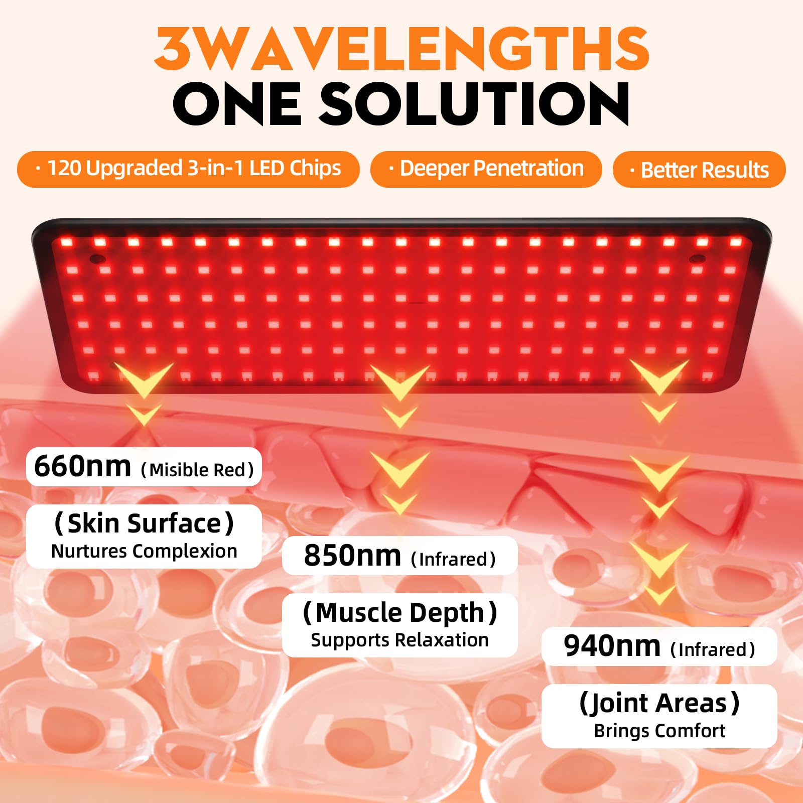 KOITHE 660nm red light for facial skin surface sessions.