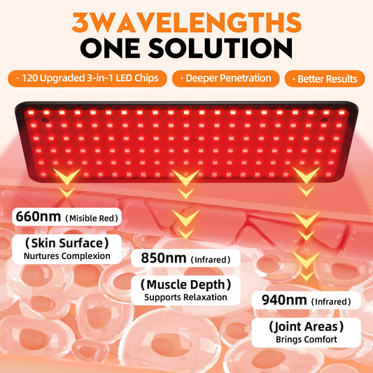 KOITHE 660nm red light for facial skin surface sessions.