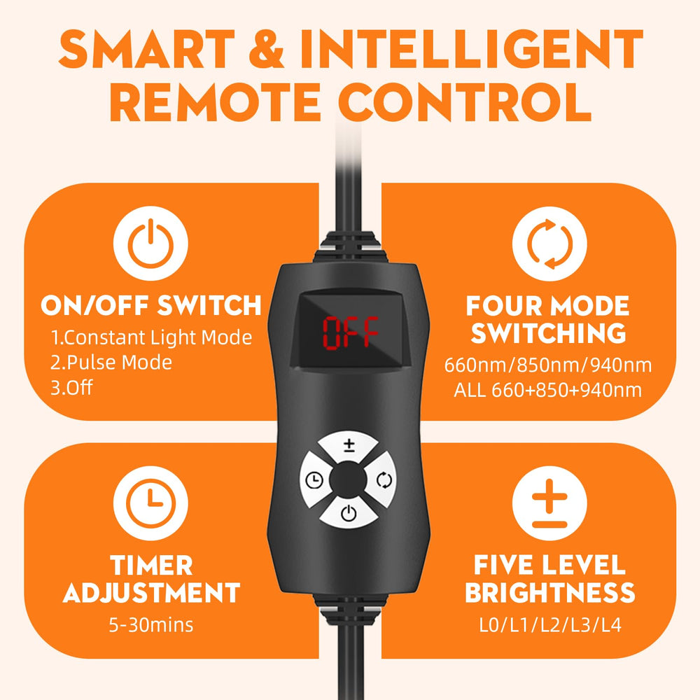 KOITHE energy-efficient design enables quick, comfortable sessions.
