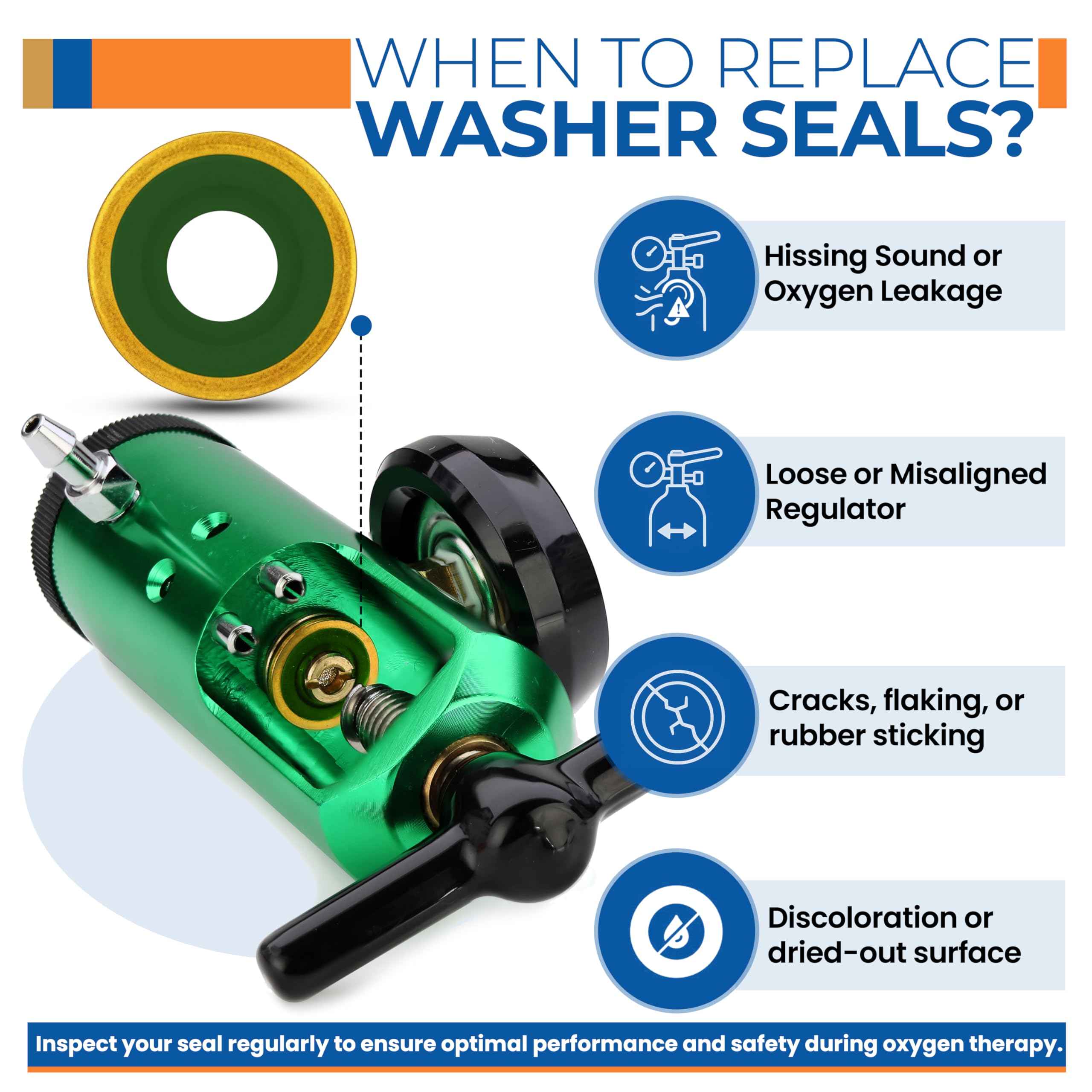 KOKAND CGA-870 fit washer focus image demonstrating compatibility with common portable regulators