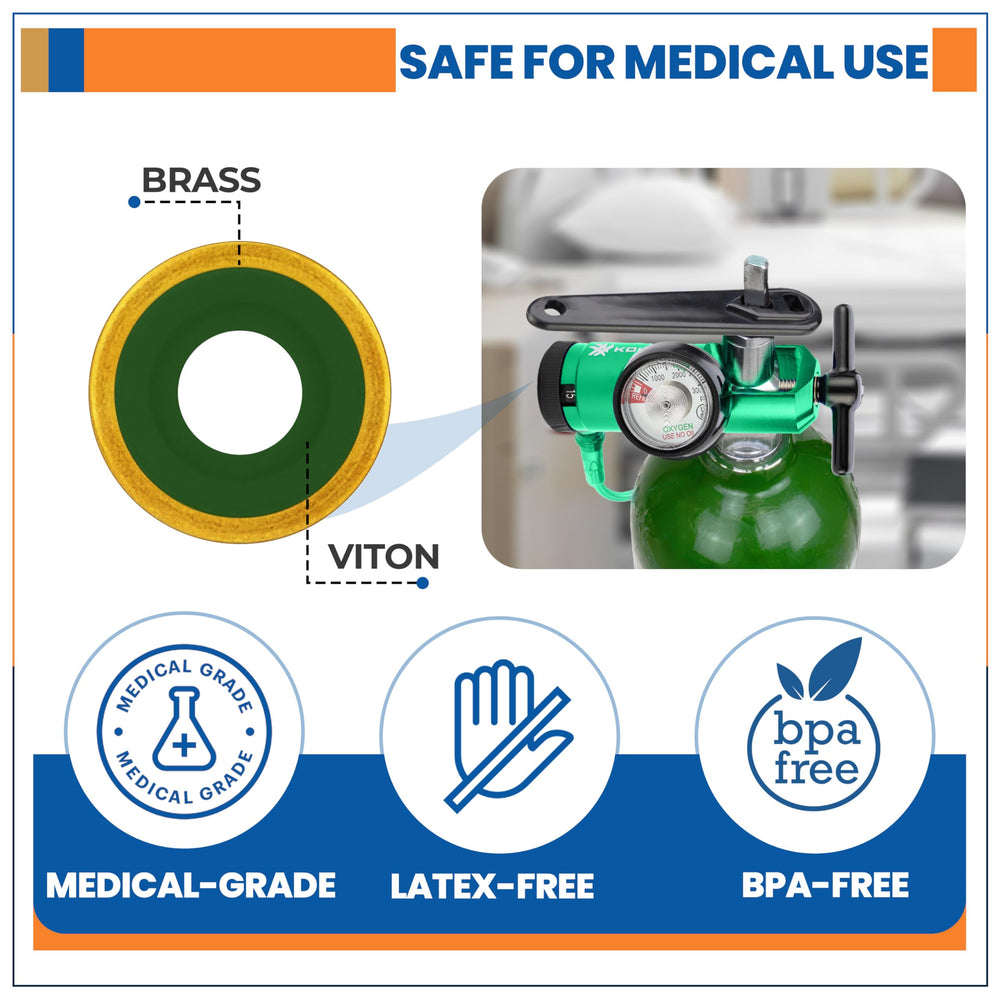 KOKAND leak-proof seal test image showing dependable O2 regulator sealing