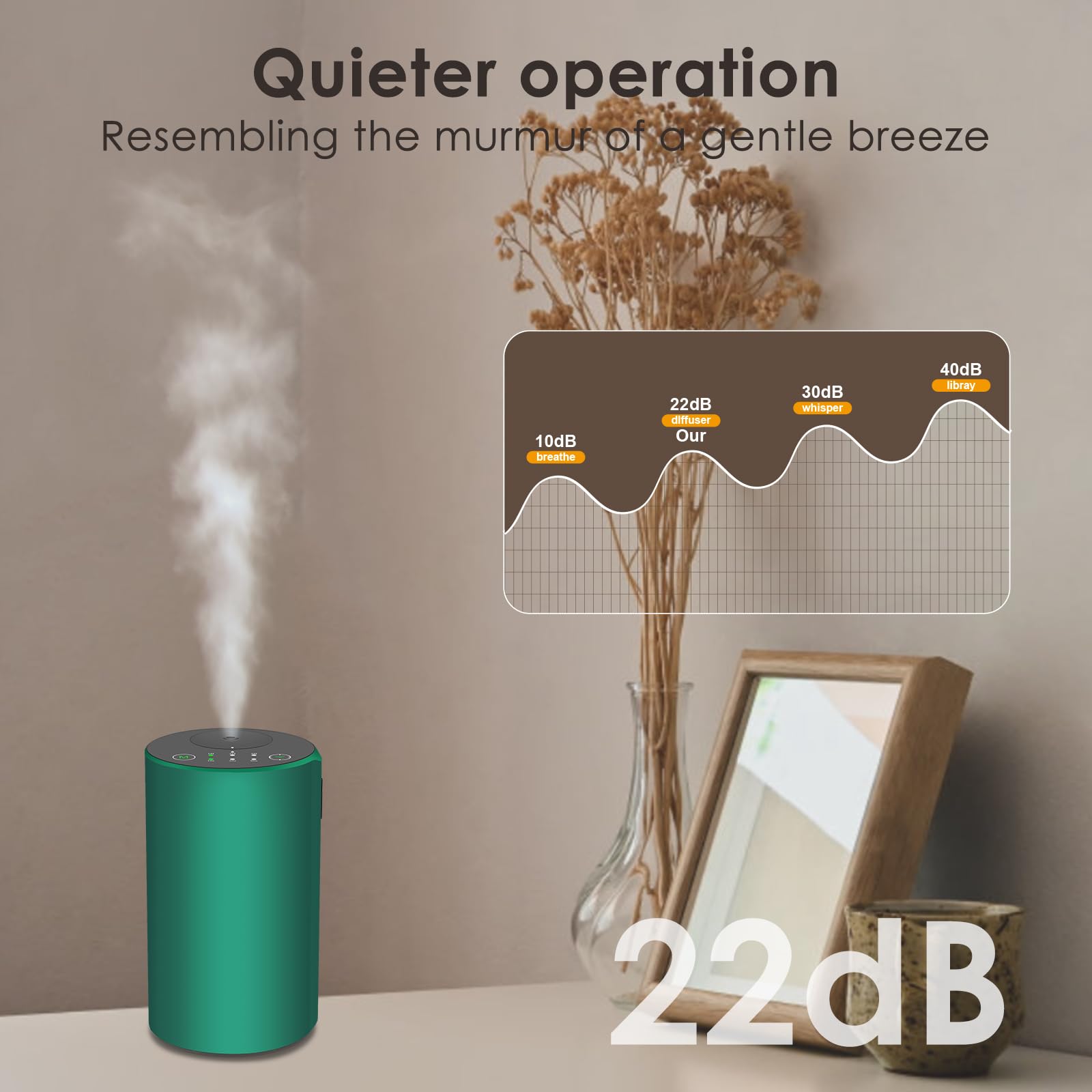 KONCHILE Waterless Diffuser with 7-color LED creates customizable ambiance