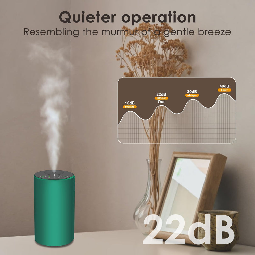 KONCHILE Waterless Diffuser with 7-color LED creates customizable ambiance
