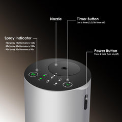 KONCHILE Waterless Diffuser LED lights in seven colors for mood ambiance