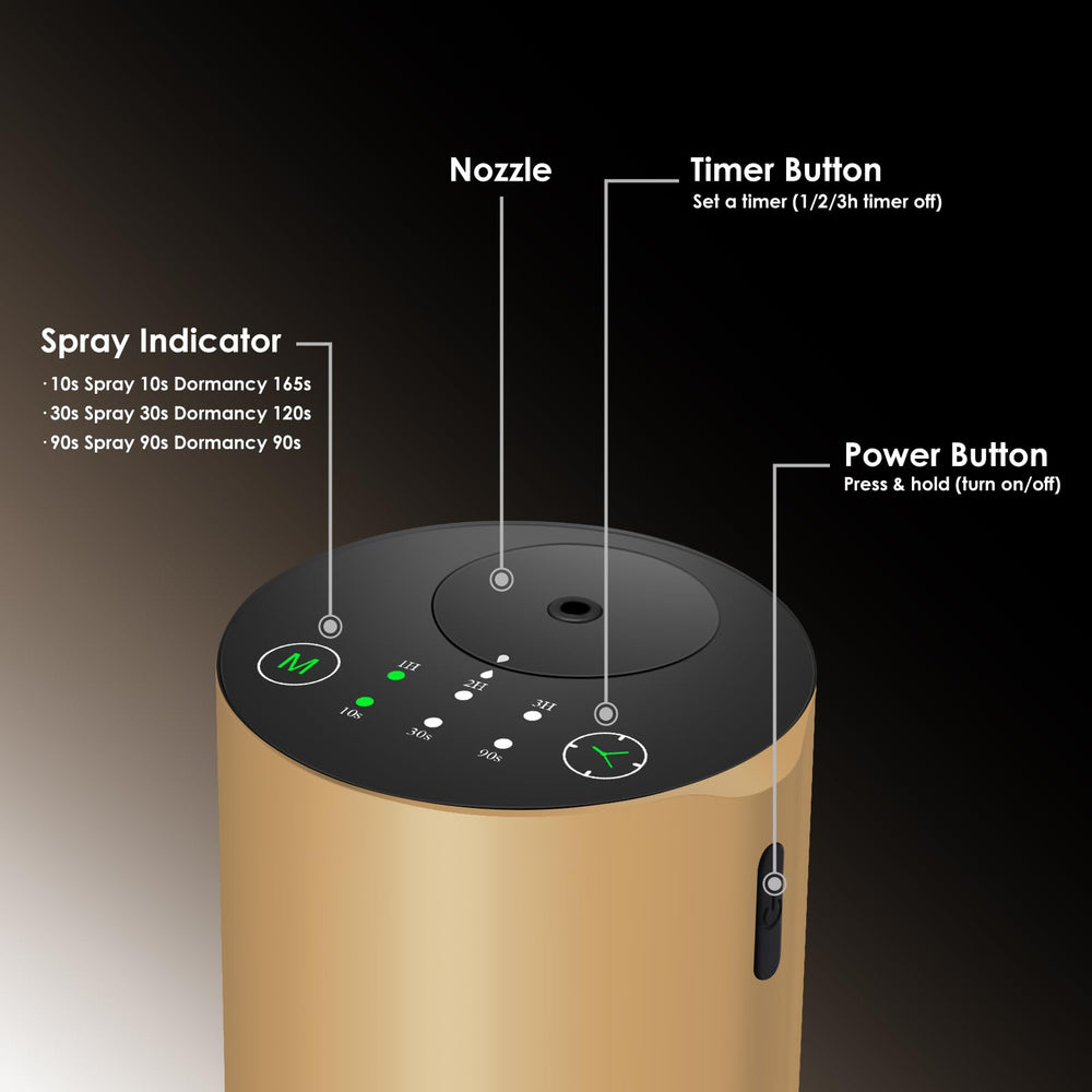 KONCHILE portable diffuser runs on battery for cordless scenting anywhere