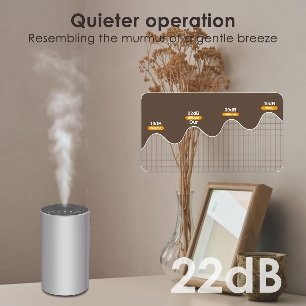 KONCHILE Battery-powered cordless operation for fragrance anywhere