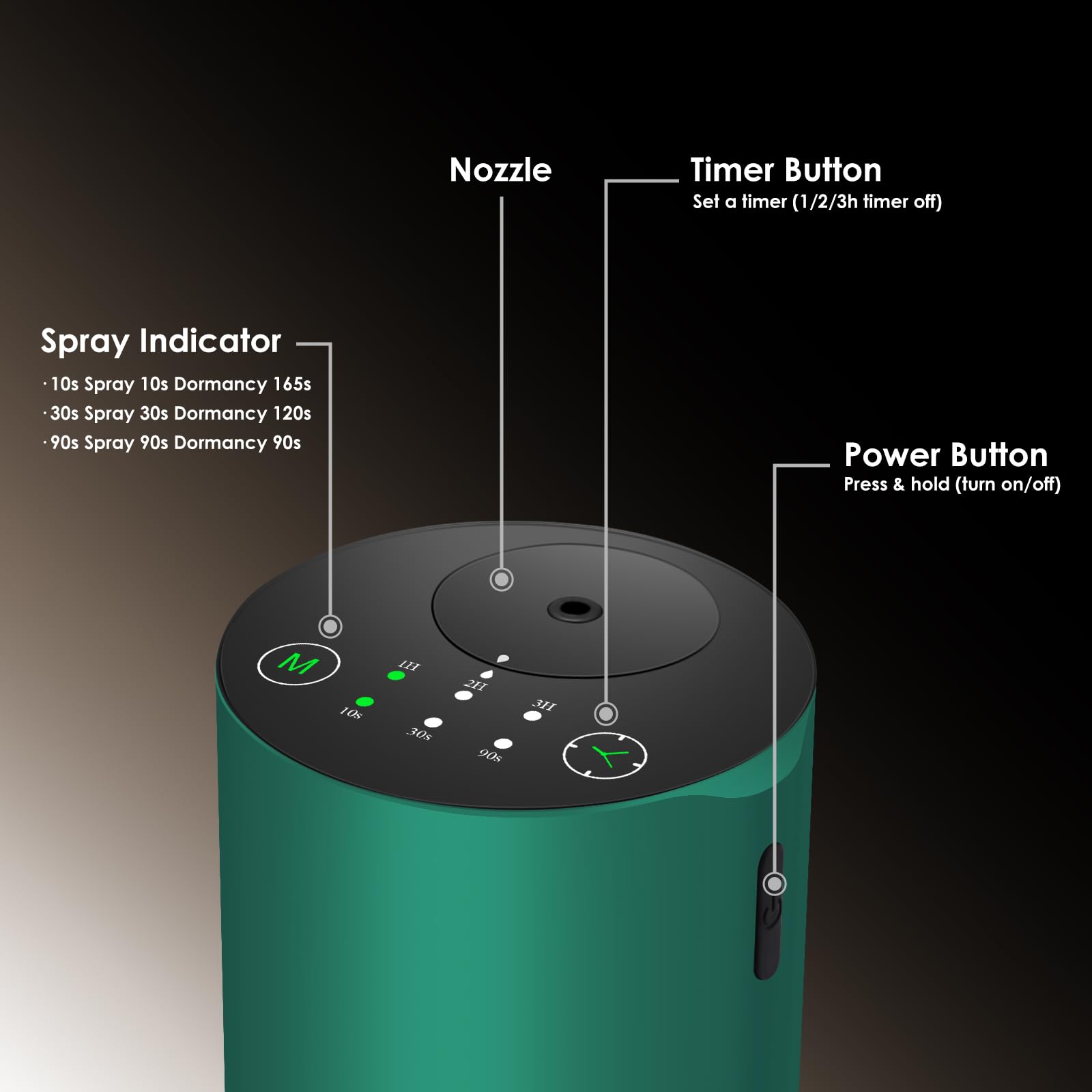 KONCHILE Waterless Diffuser green top view highlighting sleek, space-saving design