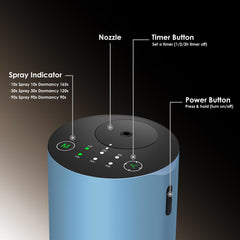 KONCHILE portable blue waterless diffuser fits car, desk, and travel
