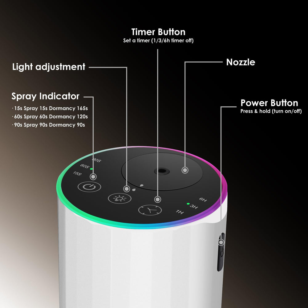 USB-C charging supports long cordless operation at home, car, or office