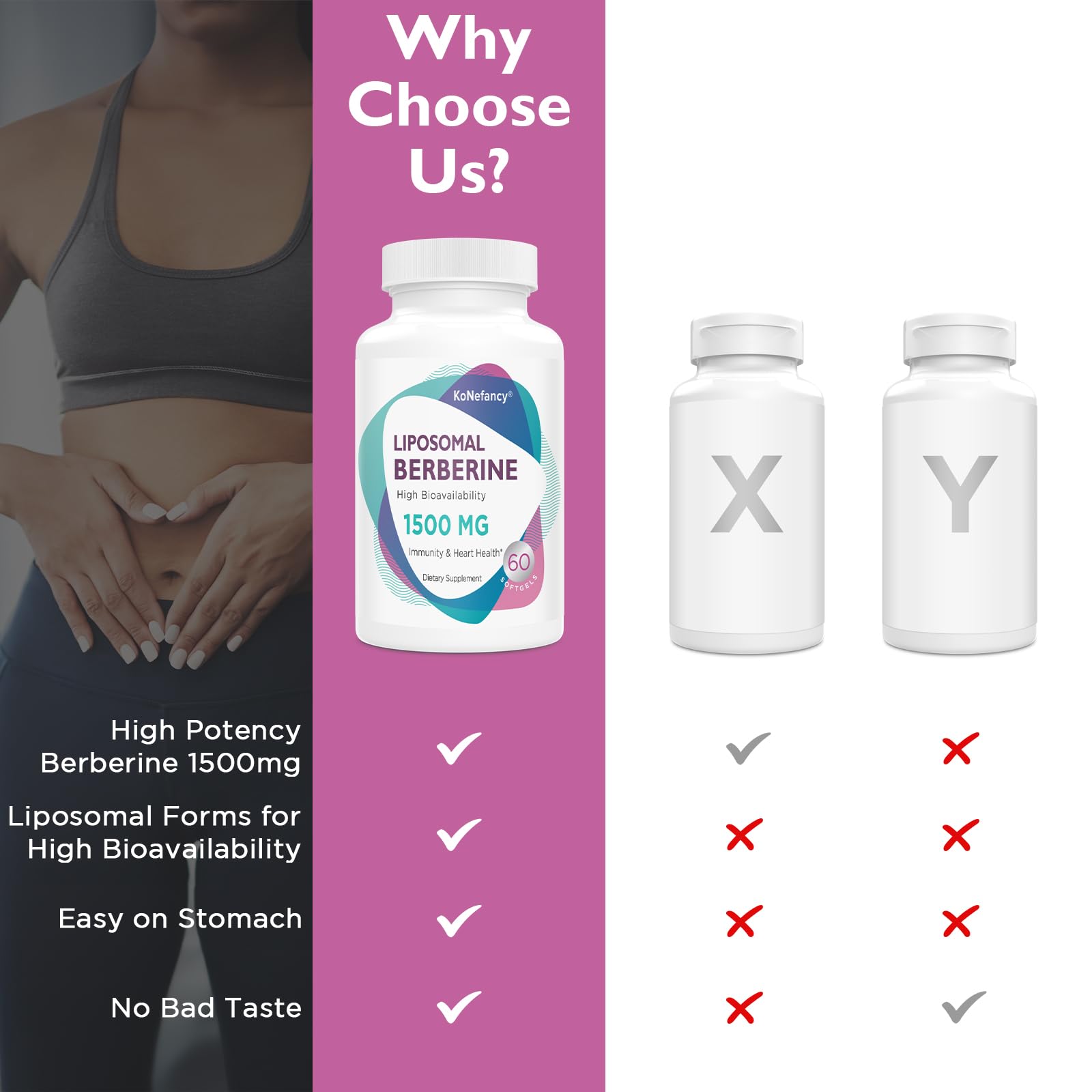 KoNefancy liposomal absorption boost highlights enhanced bioavailability