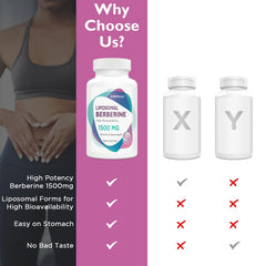 KoNefancy liposomal absorption boost highlights enhanced bioavailability