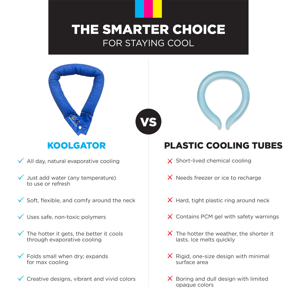 KOOLGATOR neck wrap snap-lock design secures during sports or yard work
