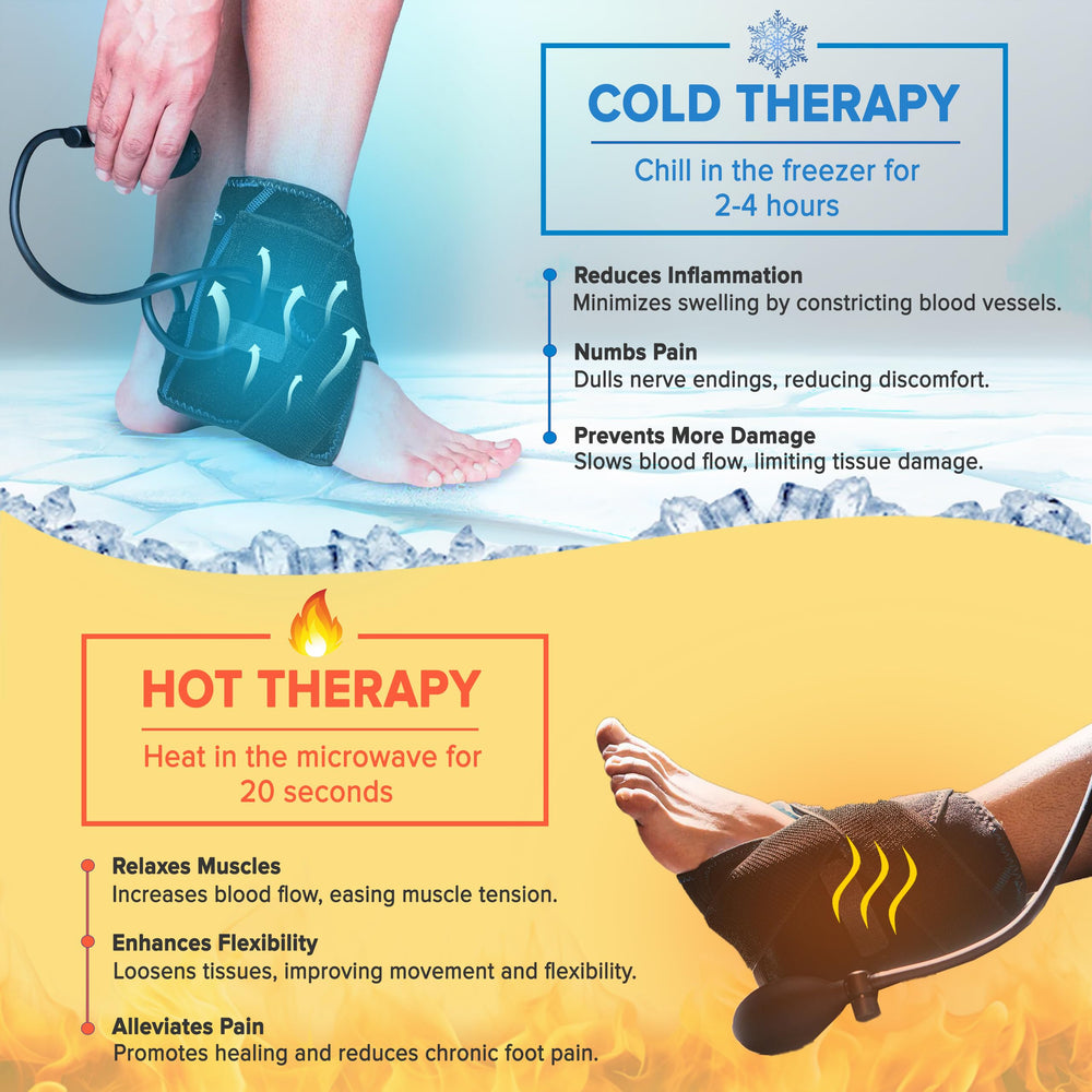 Koprez Foot CryoPump Achilles area cool compression for tendon support