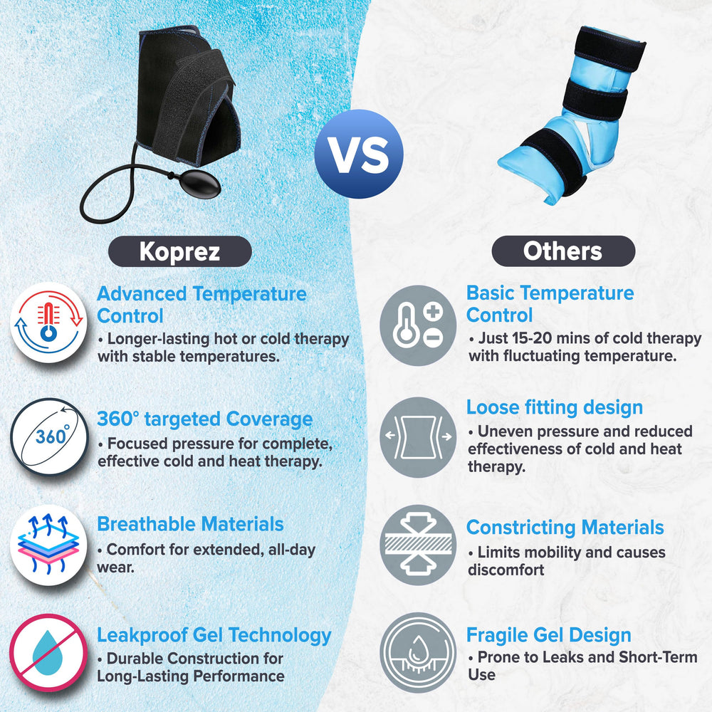 Koprez Foot CryoPump delivers refreshing cold therapy after activity