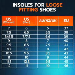 Koprez heavy-duty arch-support insoles designed for durable everyday comfort.