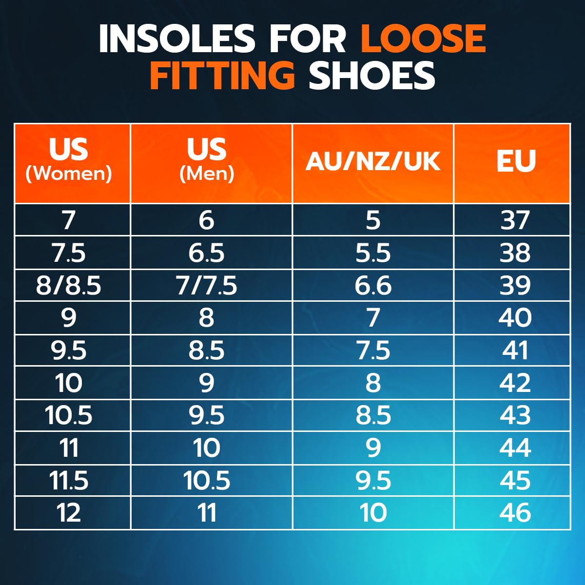 Koprez insoles in sneakers helping with plantar fasciitis symptoms during daily walking.