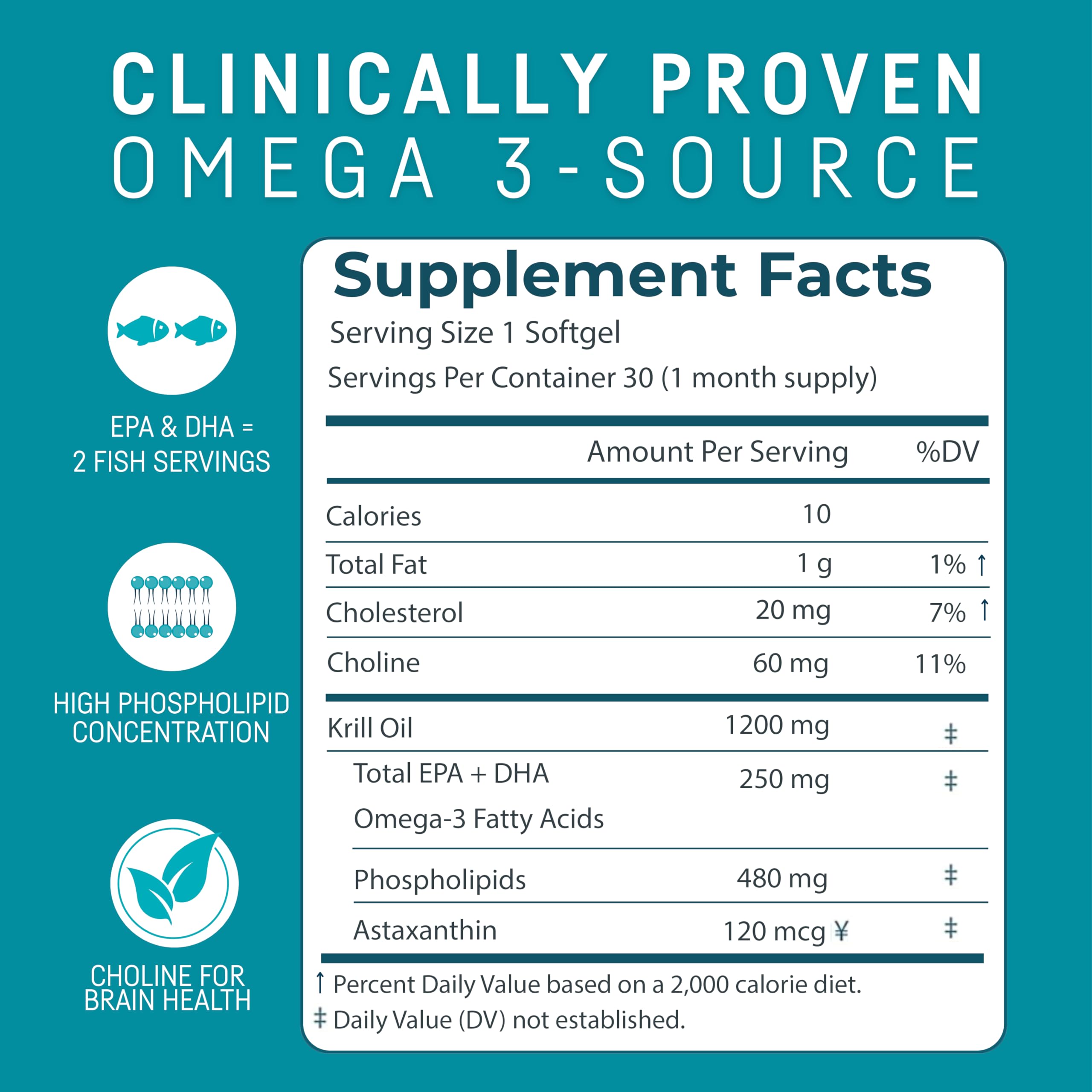 Kori Krill Oil softgels close-up highlights phospholipid form for absorption.