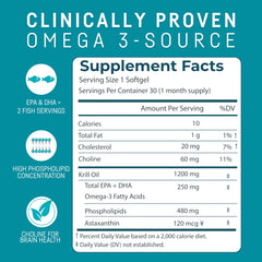 Kori Krill Oil softgels close-up highlights phospholipid form for absorption.