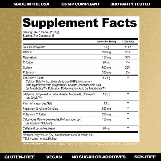 KORRECT LIFE electrolyte matrix highlighting mineral blend for hydration