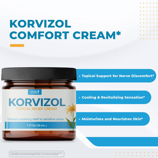 Korvizol Comfort Cream applied on skin for a smooth, refreshed feel.