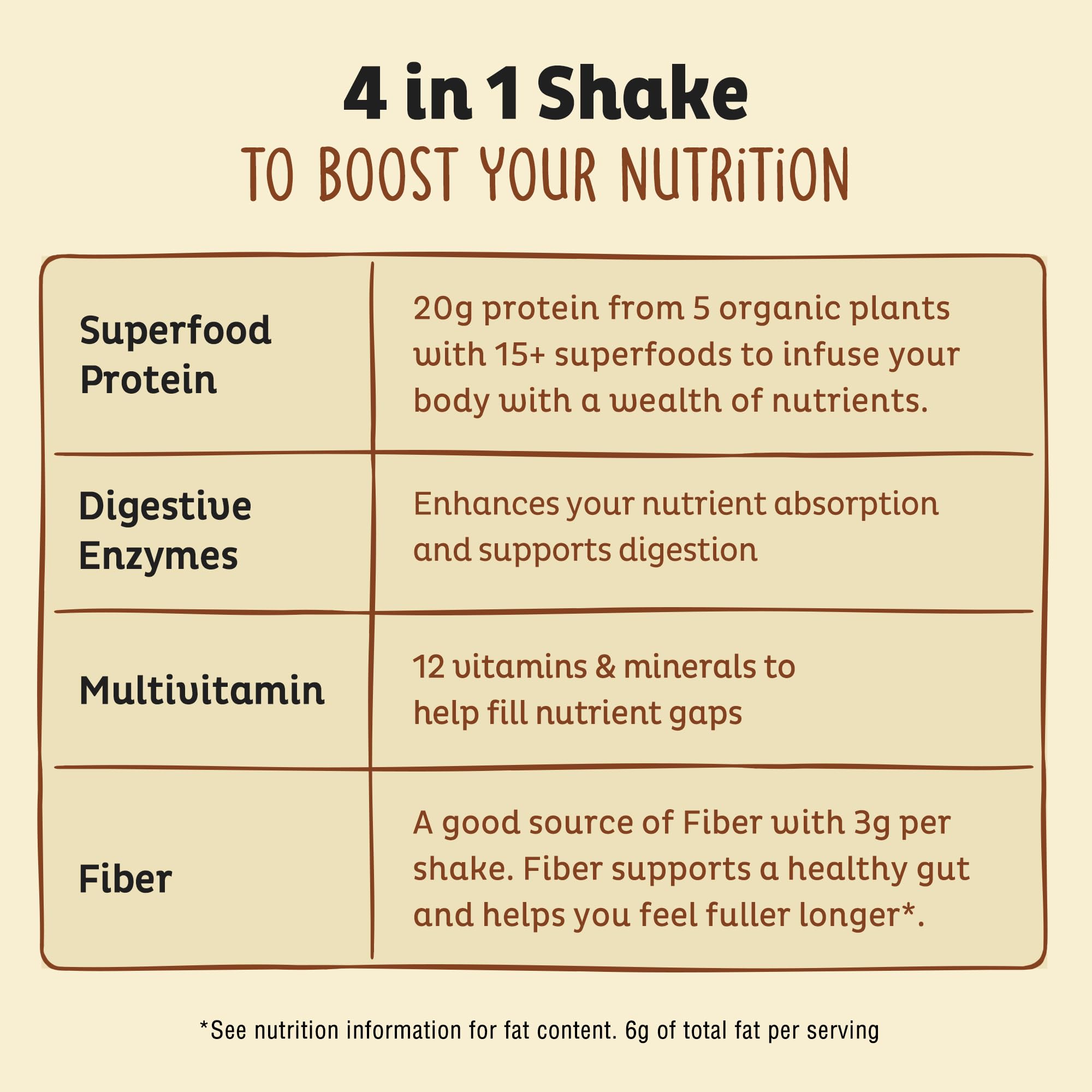 KOS Vegan Protein Powder vanilla shake in glass shows dairy-free protein