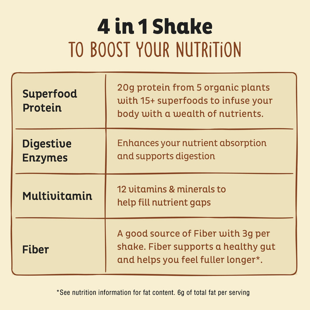 KOS Vegan Protein Powder vanilla shake in glass shows dairy-free protein